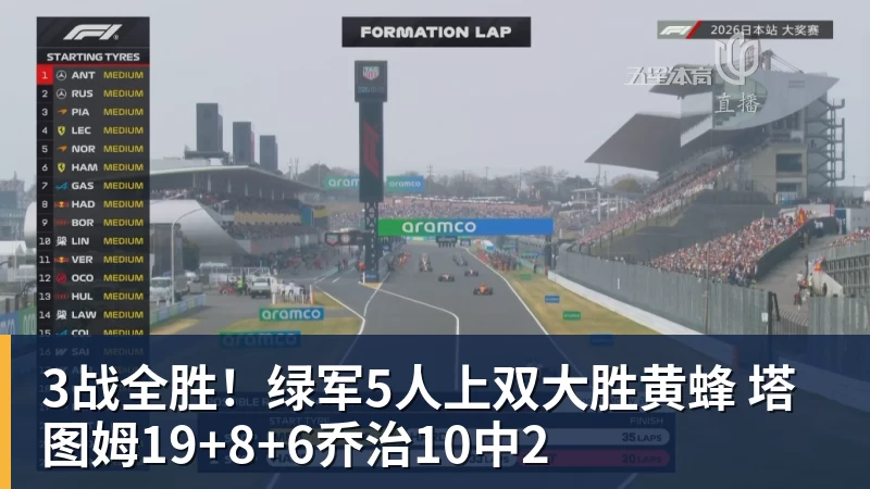 3战全胜！绿军5人上双大胜黄蜂 塔图姆19+8+6乔治10中2