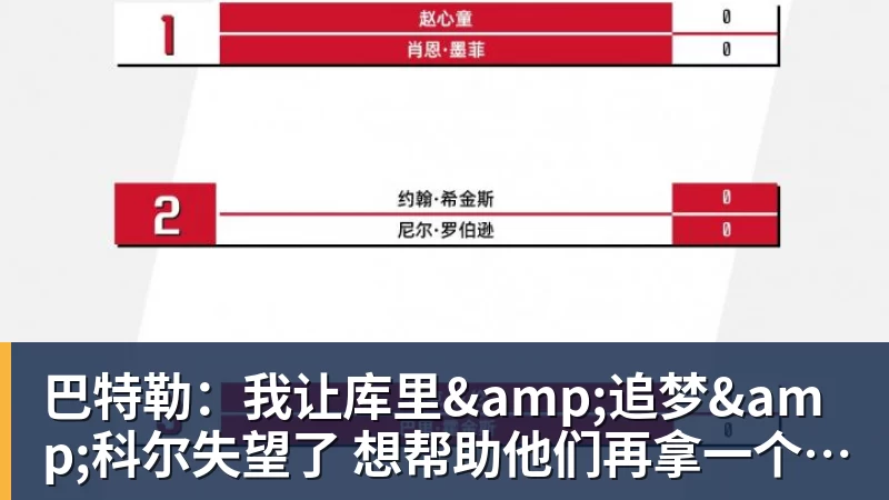 巴特勒:我让库里&追梦&科尔失望了 想帮助他们再拿一个总冠军