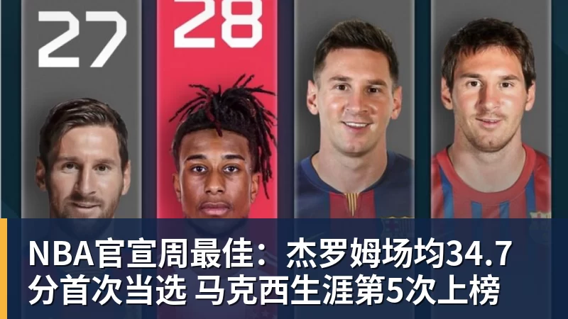 NBA官宣周最佳:杰罗姆场均34.7分首次当选 马克西生涯第5次上榜