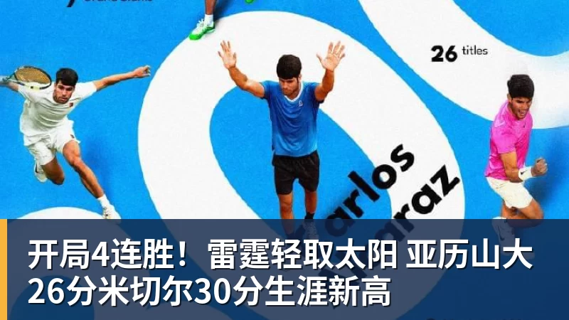 开局4连胜!雷霆轻取太阳 亚历山大26分米切尔30分生涯新高